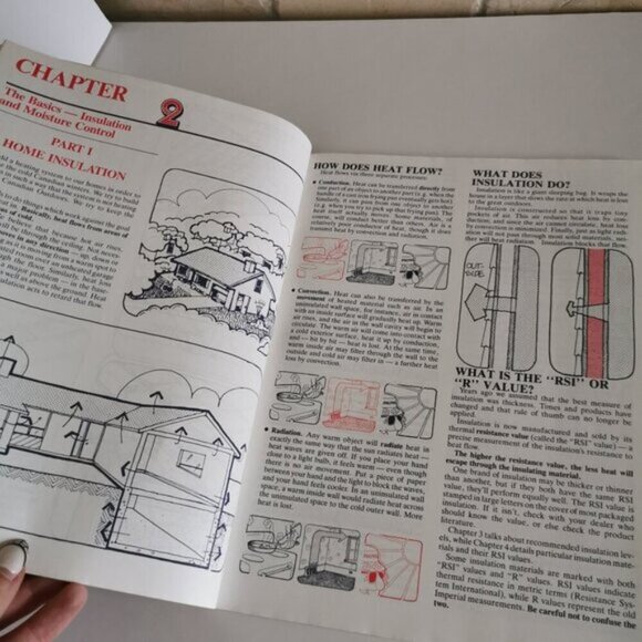 1983 Keeping the Heat In Canada Booklet Savings Energy Efficiency Heatproof Insu - Picture 7 of 10